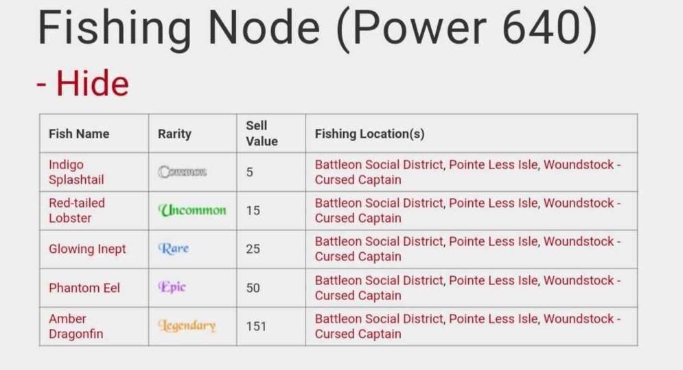 One level 3 226. One level 3 240. Stickman побег из тюрьмы 3 level 33. Игра one level 3 уровень №1. Как пройти третий уровень в игре.