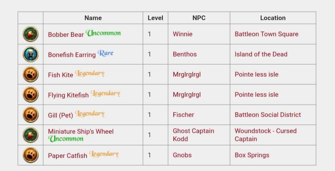 Уровни в игре. Homescapes level 409. Homescapes бонусы. Как пройти уровень 3 д. Как пройти 7 уровень.