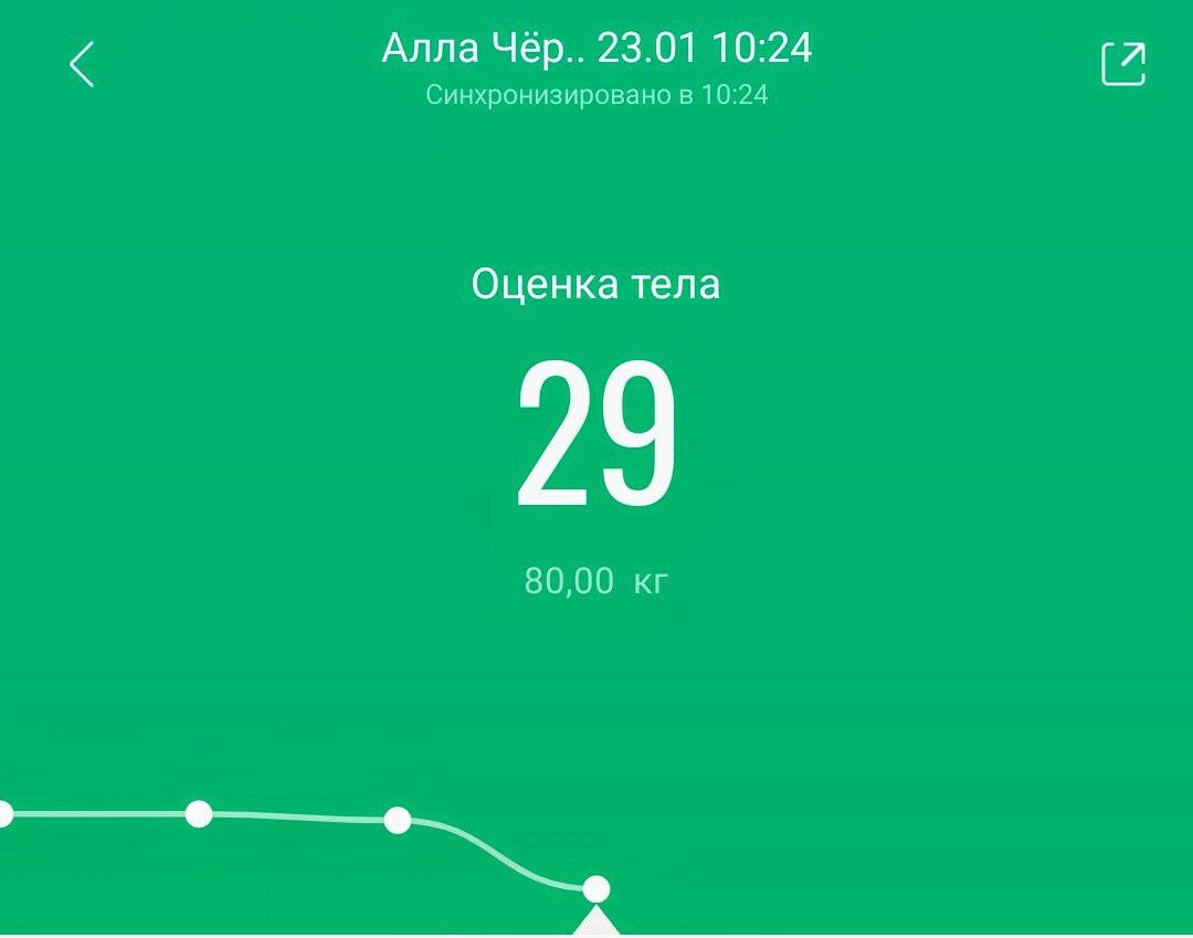 Вес 80 кг.