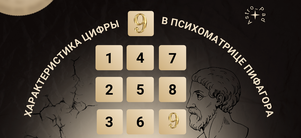 Характеристика цифры 9 в психоматрице Пифагора