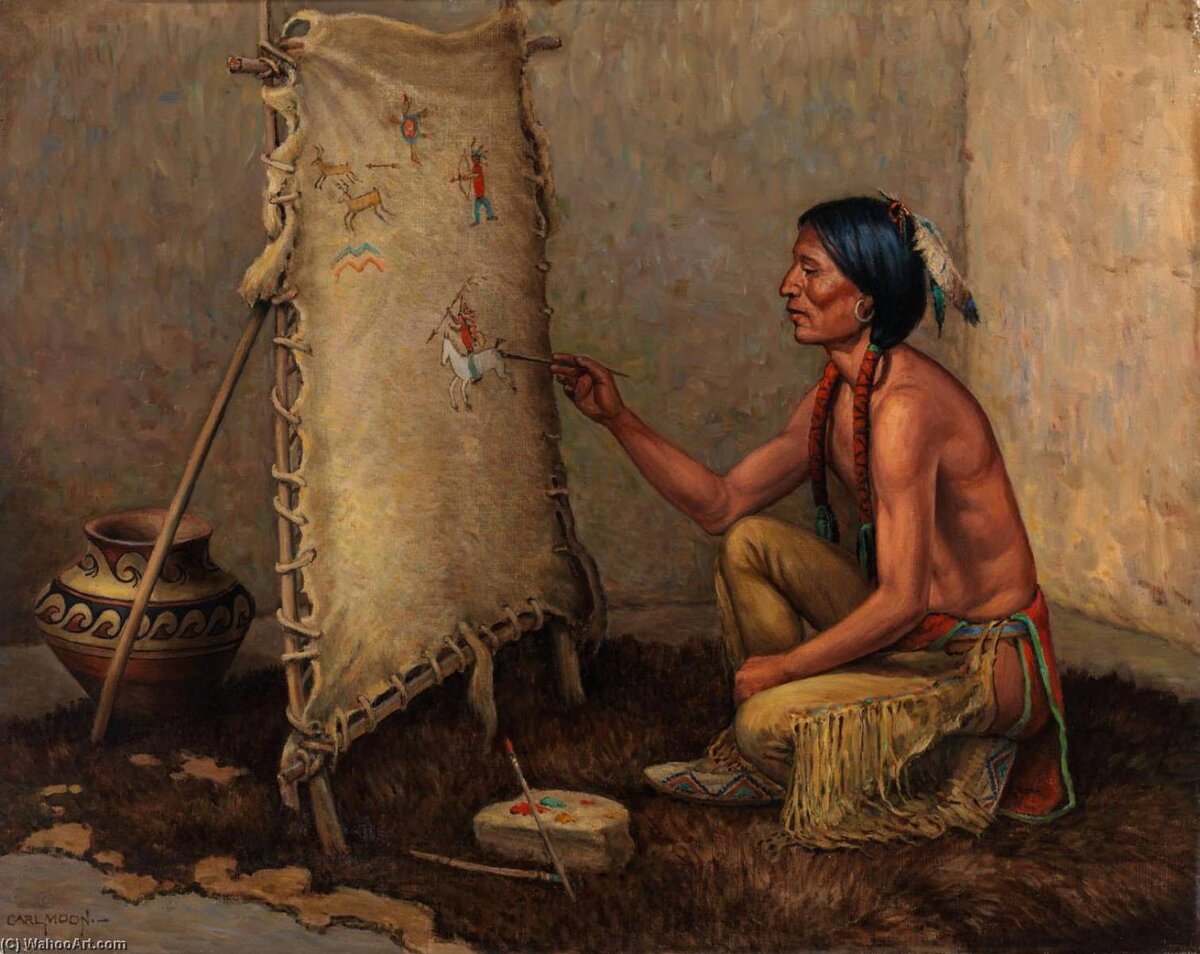 Быт индейцев Северной Америки. Ремесло индейцев Северной Америки. Предметы быта индейцев Северной Америки. Араваки индейцы.