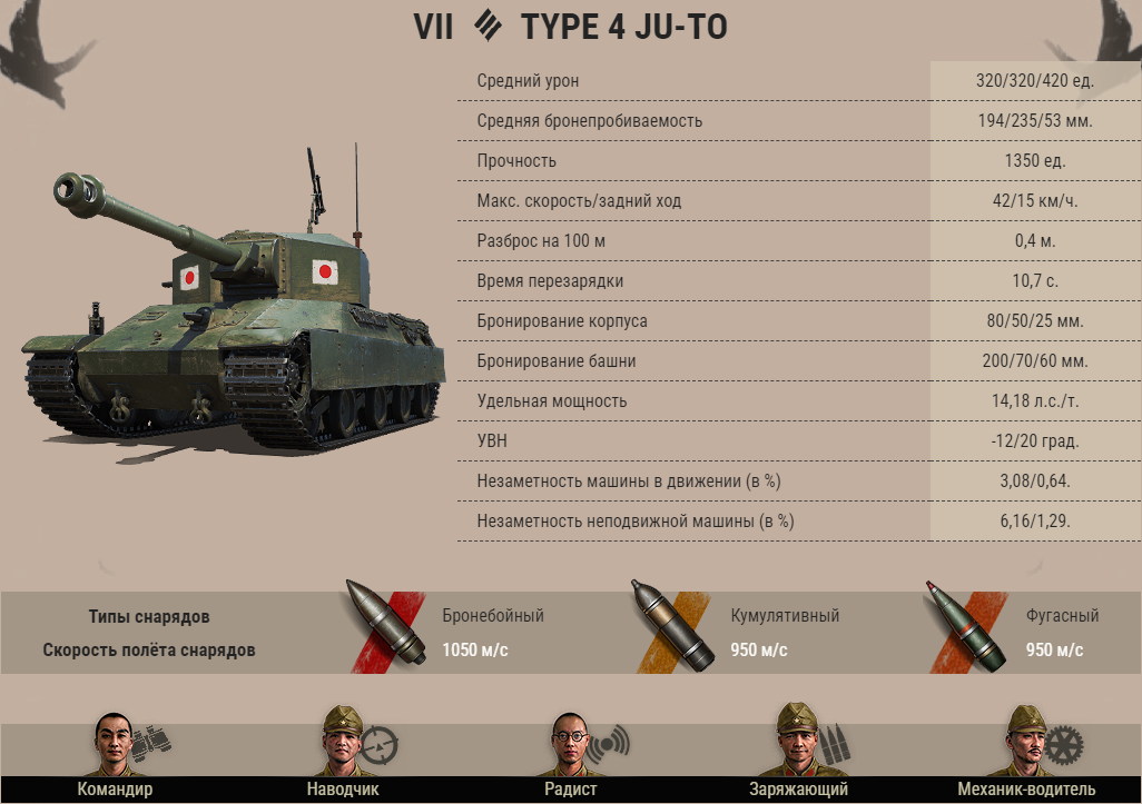 в танках моды. мод для танков world of tanks джова. 9. 14. стиль wot блицлихт.