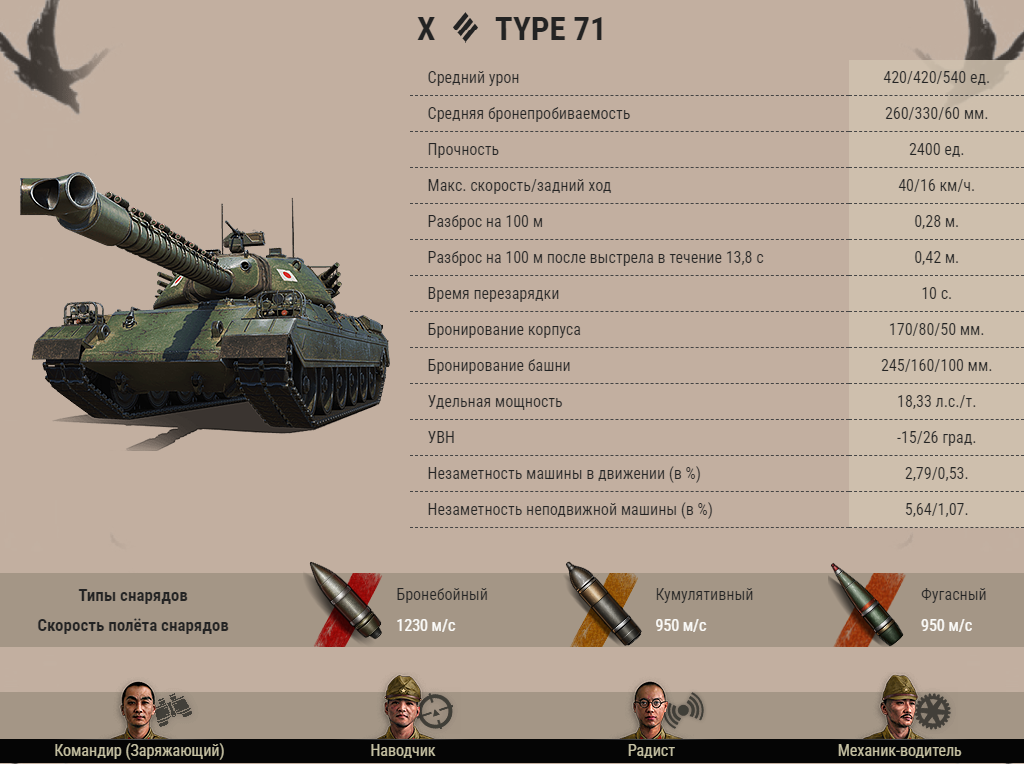 подарок в танках. можно ли в мир танков дарить танки. почему танки лагают. заслуженная награда wot 2019. боновый магазин танки.