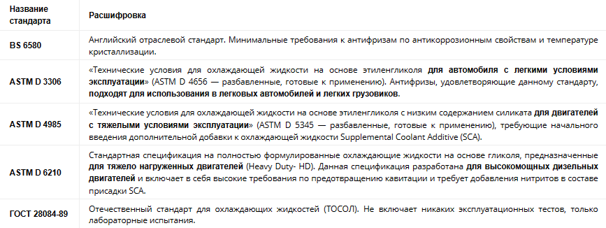 Неправильно выбран документ. Неправильно выбран документ. Указание образец документа. Неправильно выбран документ. Вопросы верно неверно.