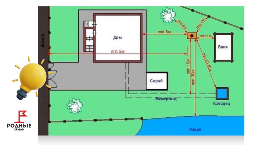 Владельцы загородных земельных участков. Владельцы загородных земельных участков. Владельцы загородных земельных участков. Владельцы загородных земельных участков. Владельцы загородных земельных участков.