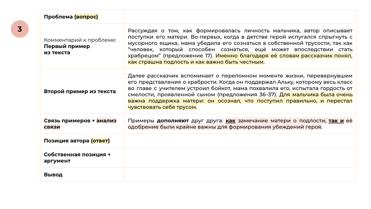 Сочинение в формате егэ 27 задание