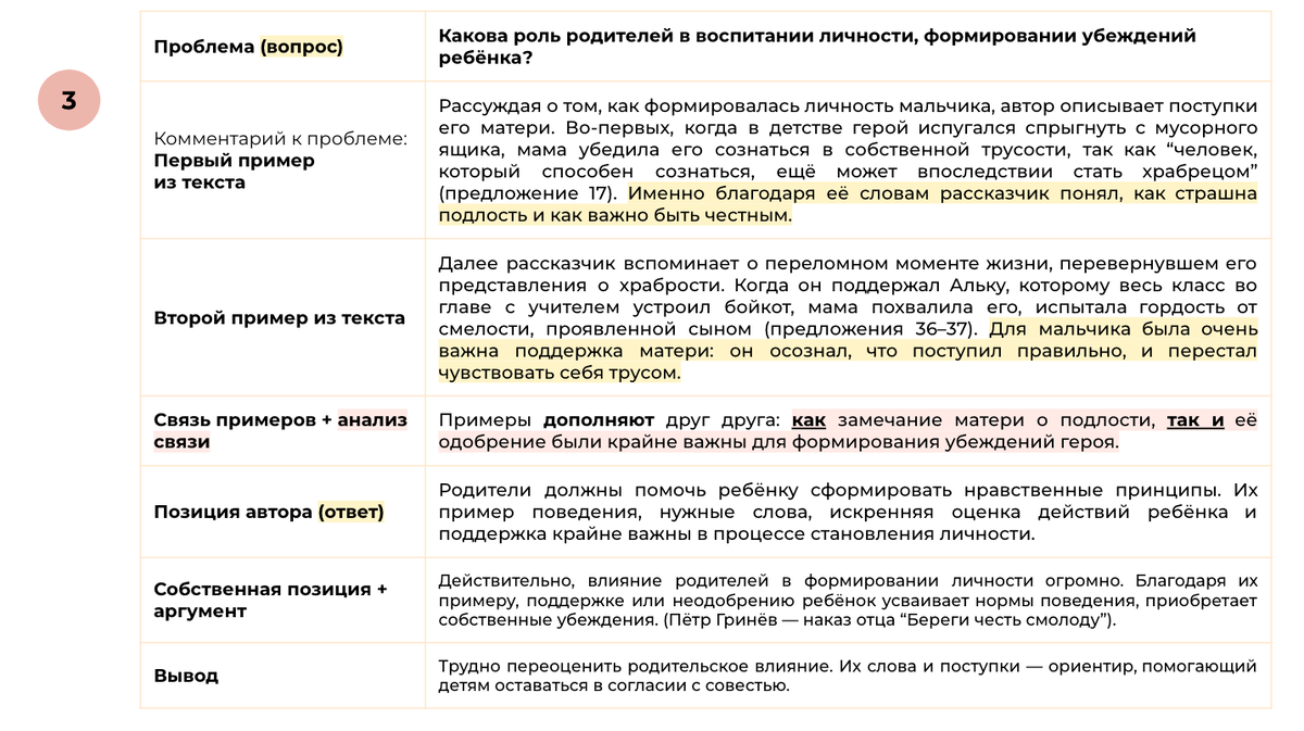 Пример ответственности в литературе
