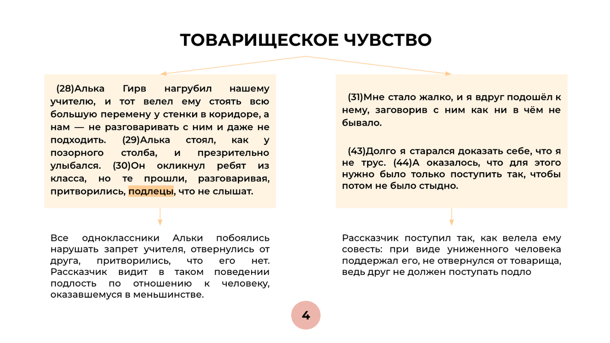 Сочинение вариант 7 2023. Сочинение вариант 7 2023. Сочинение вариант 7 2023. Пример сочинения егэ по русскому языку 2021. План сочинения егэ по русскому 2021.