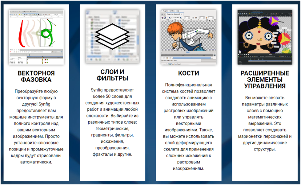 Рабочая программа учителя по предмету. Рабочая программа анимации. Рабочая программа. Компьютерная анимация 2d. Учебная программа фгос.