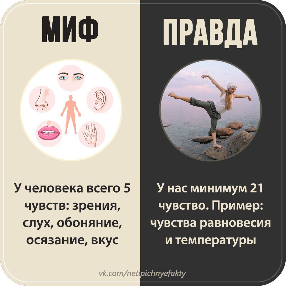 Пространство мифология