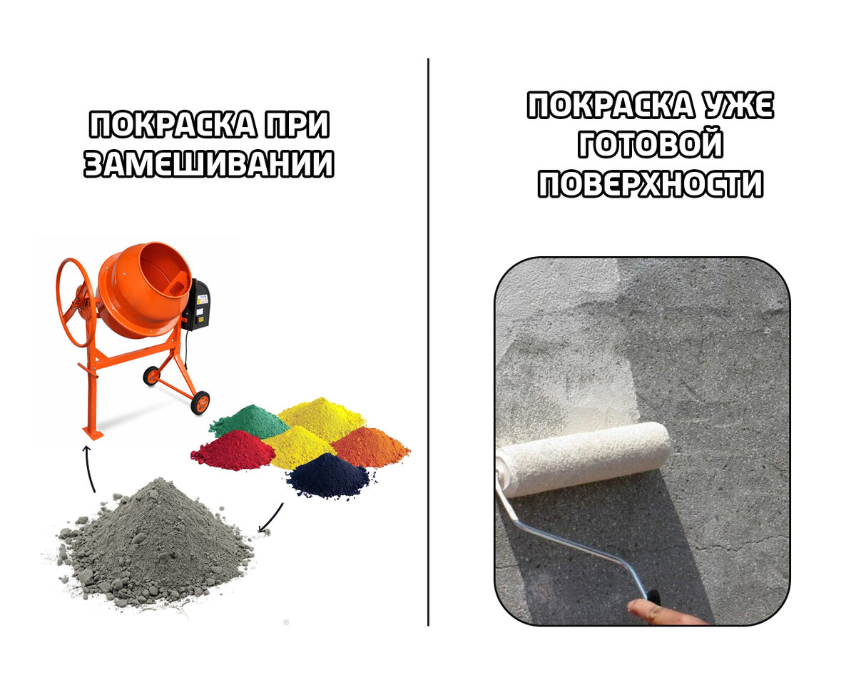 Покрасить готовую поверхность можно только когда бетон полность затвердеет