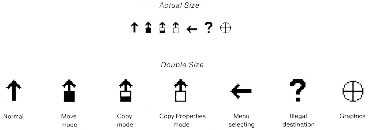 Windows xp включенного индикатора текстового курсора. Как убрать уведомления в яндексе. Как поменять параметры мыши. Убрать курсор. Наведение курсора мыши на объект.