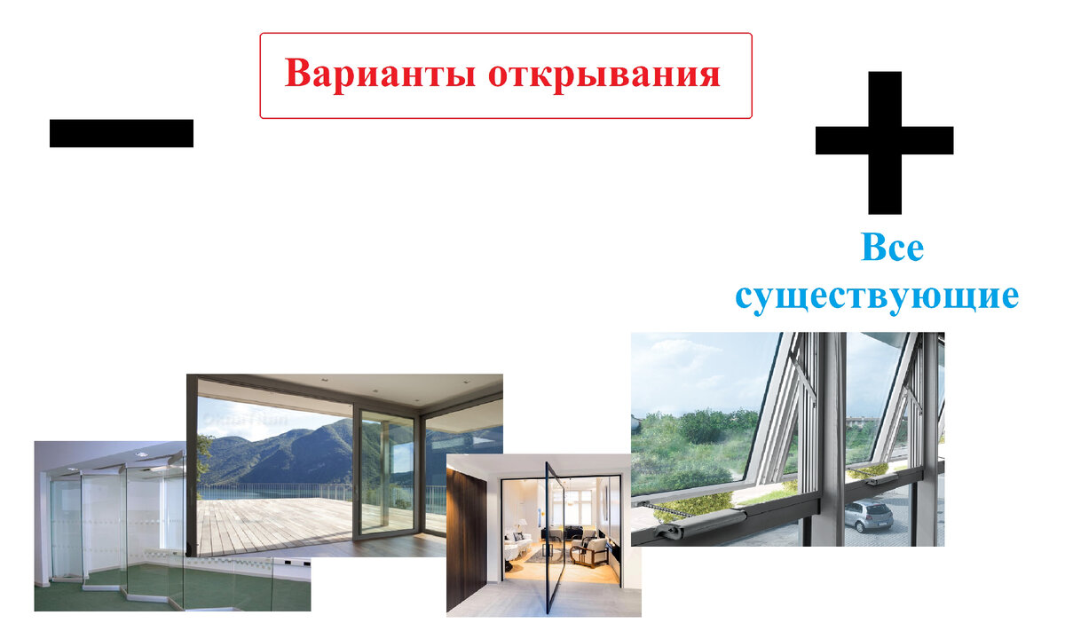 Варианты открывания алюминиевых окон