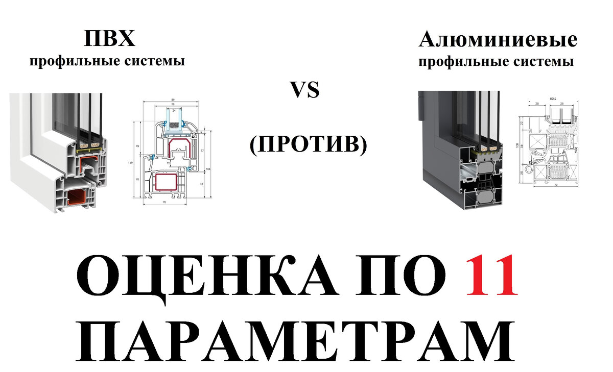 Пластиковые или алюминиевые окна, какие лучше - ПВХ или алюминий ?