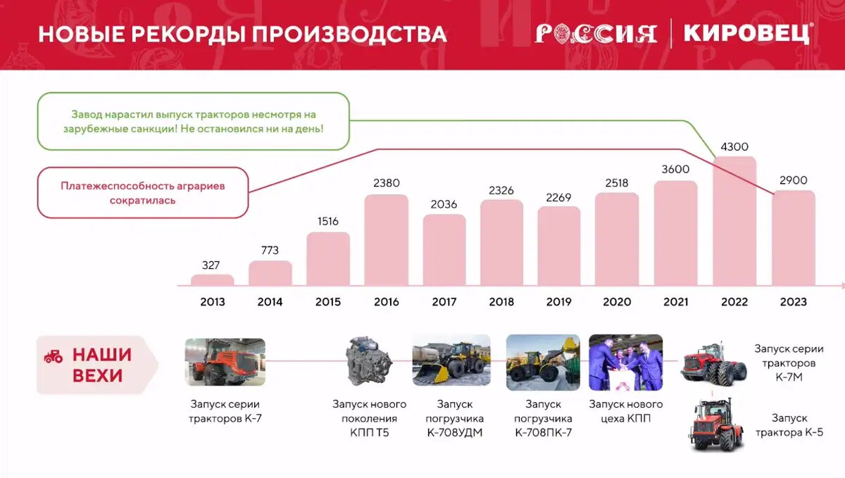 восемь триста пятьдесят рублей. восемьсот склонение по падежам. падежи числительных. восемь триста пятьдесят рублей.