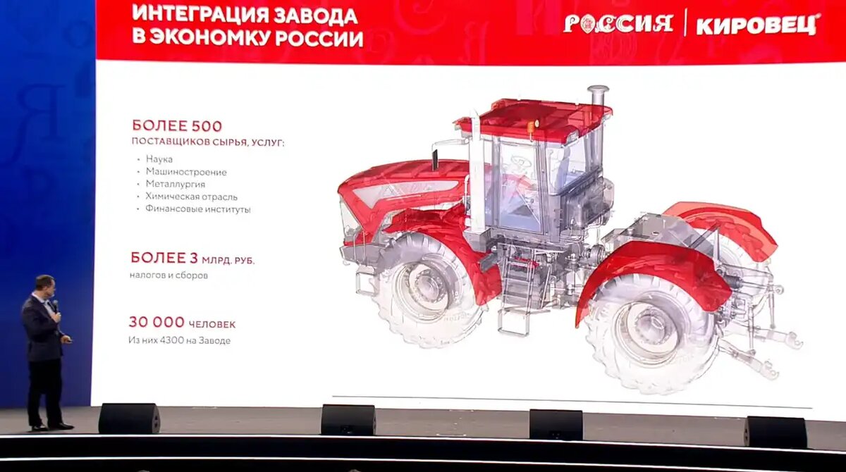 Трактор с агрегатом спереди. Гусеницы трактор claas. Покажи как работает трактор. Трансмиссия трактора мтз 80. Покажи как работает трактор.
