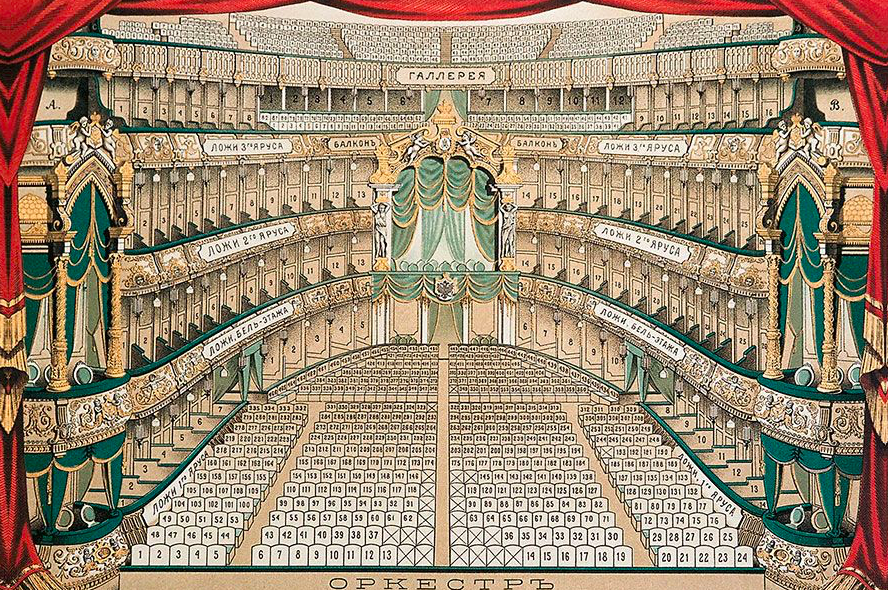 План зрительного зала. 1898 год