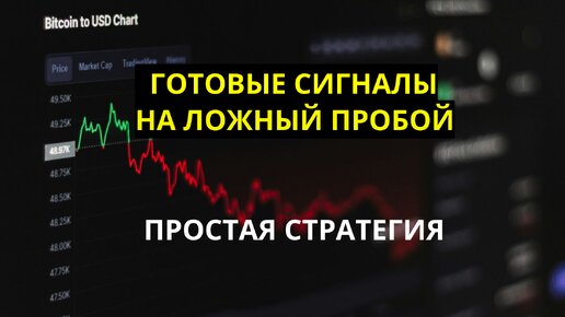 Простая стратегия. По сигналам на ложный пробой.