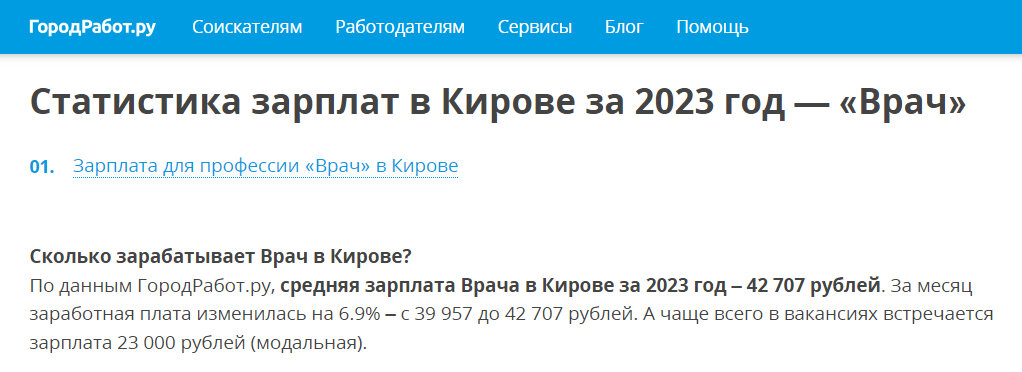 Источник https://gorodrabot.ru/salary?p=%D0%B2%D1%80%D0%B0%D1%87&l=%D0%BA%D0%B8%D1%80%D0%BE%D0%B2