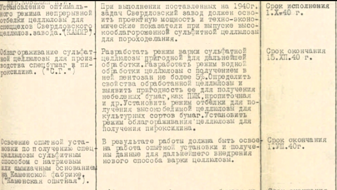 Сказки про порох и ВВ, которых не было у СССР, но Америка всех спасла. |  Молодость в сапогах | Дзен