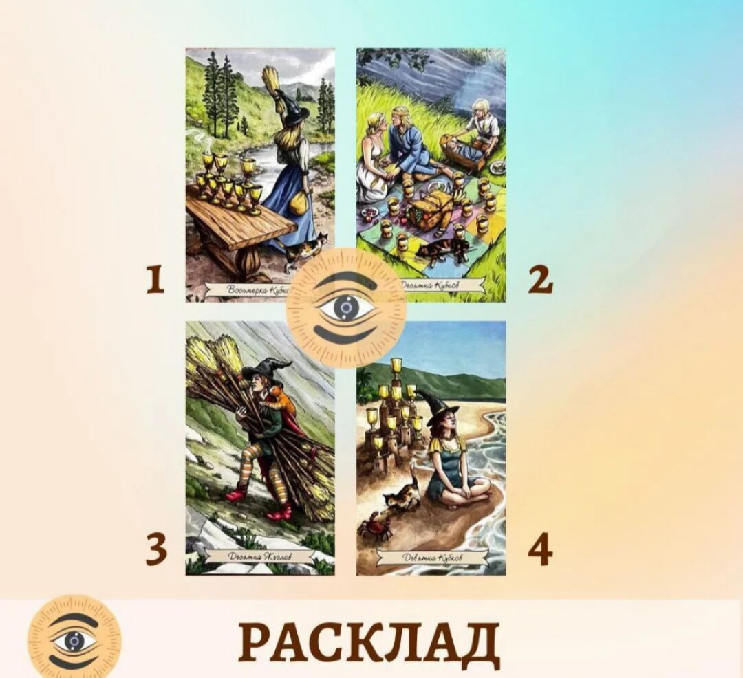 тексты песен с аккордами. номер скрыт аккорды. лсп номера табы. номер скрыт аккорды. Ex beach аккорды.