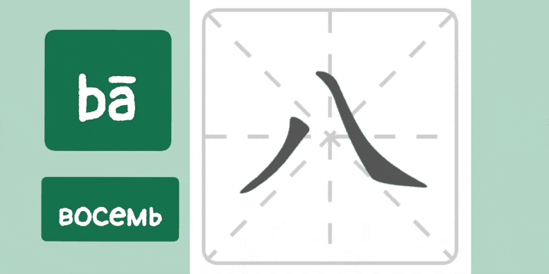 правописание буквы ь после шипящих. как писать слово 12. как правильно пишутся числительные. двенадцать правописание. как писать слова.