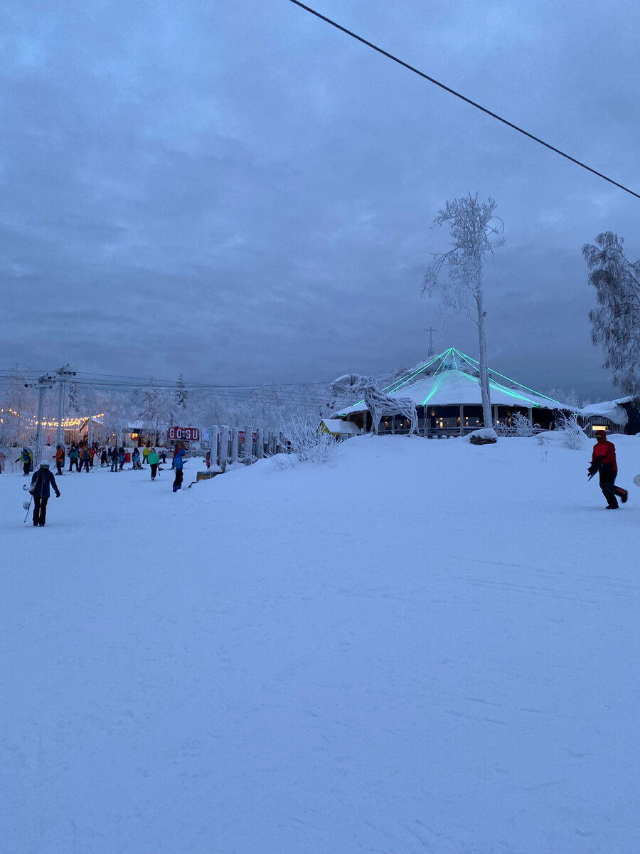 Горнолыжный белогорье пермский край