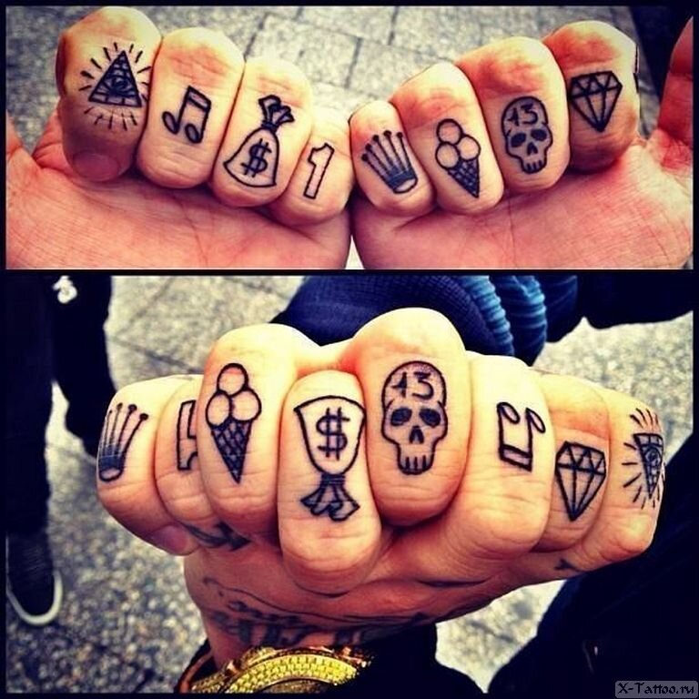 Что означают тюремные наколки. Символы и знаки значение. Татуировки с понятиями. Значение татуировок. Тату имеющие значение.