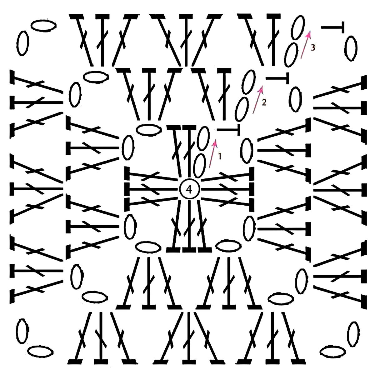 Простые схемы бабушкиного квадрата крючком. Вязание квадрата крючком для начинающих схемы с подробным описанием.