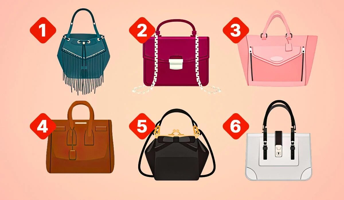 Как определить свои сильные стороны тест. Как определить свои сильные стороны тест. Disc типология личности. Свот анализ личности сильные стороны. Swot – анализ своих сильных и слабых сторон личность.