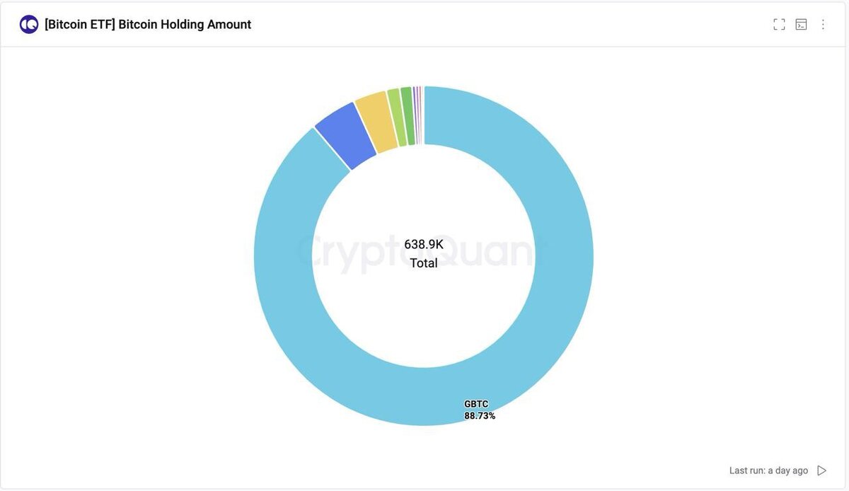распределение между кредиторами. очереди удовлетворения требований кредиторов. распределение между кредиторами. очередность удовлетворения требований кредиторов. распределение между кредиторами.