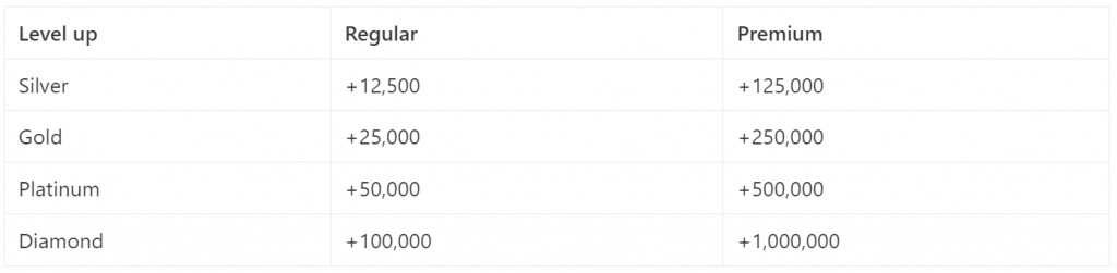 Dwf lab. Tether sell. Pyth криптовалюта листинг. Технология блокчейн. Pyth криптовалюта листинг.