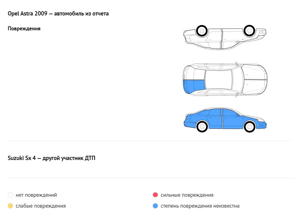 Минус-плюс. Плюсы 10 класса. Плюсы и минусы смс сообщений. Плюсы и минусы оценки и отметки. Технология модульного обучения плюсы и минусы.