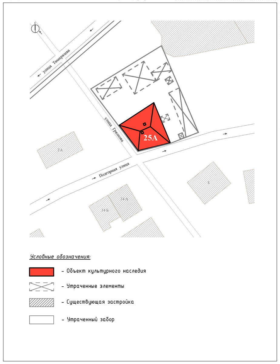 Рис 2. Ситуационная схема