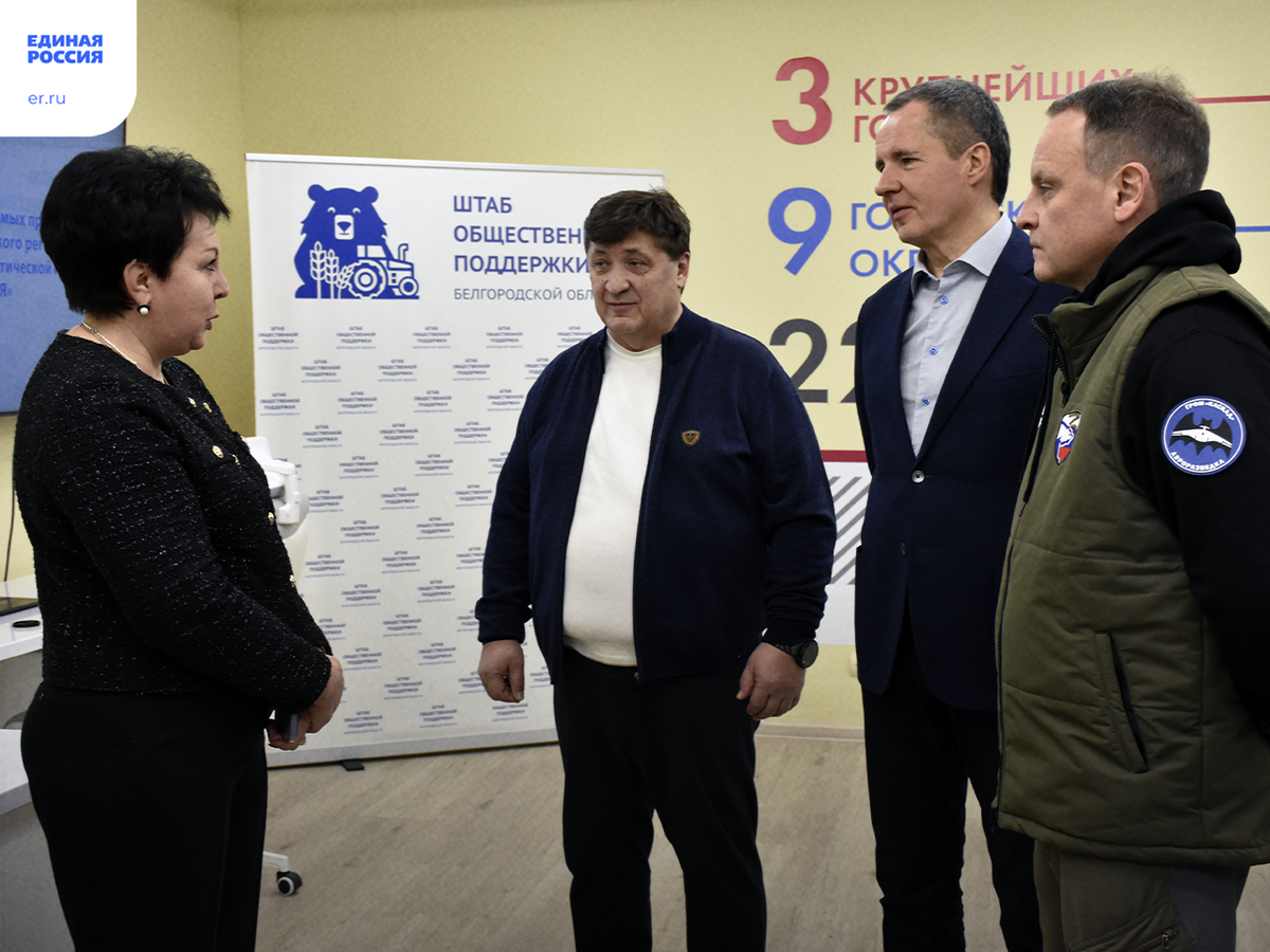 Итоги конкурса инициативного бюджетирования. Инициативное бюджетирование в московской области. Инициативное бюджетирование схема. Отборе проектов инициативного бюджетирования. Картинка регистрации инициативного выходного документа.