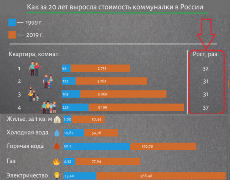 Можно ли переводить деньги обещанного платежа. Можно ли переводить деньги обещанного платежа