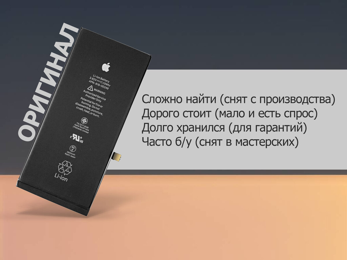 Батарейки из подвала: как не попасться на китайские подделки и найти  качественный аккумулятор на смартфон? | NEOVOLT | Дзен