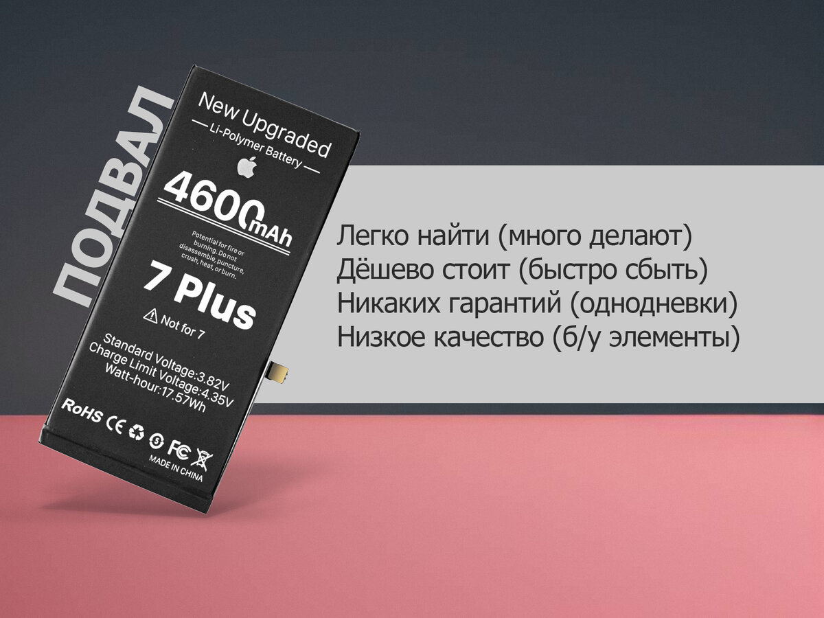 Батарейки из подвала: как не попасться на китайские подделки и найти  качественный аккумулятор на смартфон? | NEOVOLT | Дзен