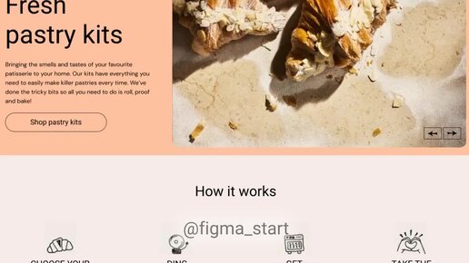 Требуется автор статьи. Плагин содержание статьи в wordpress. Елайбрари id как найти. Компьютер для новичков. Поиск на сайте.