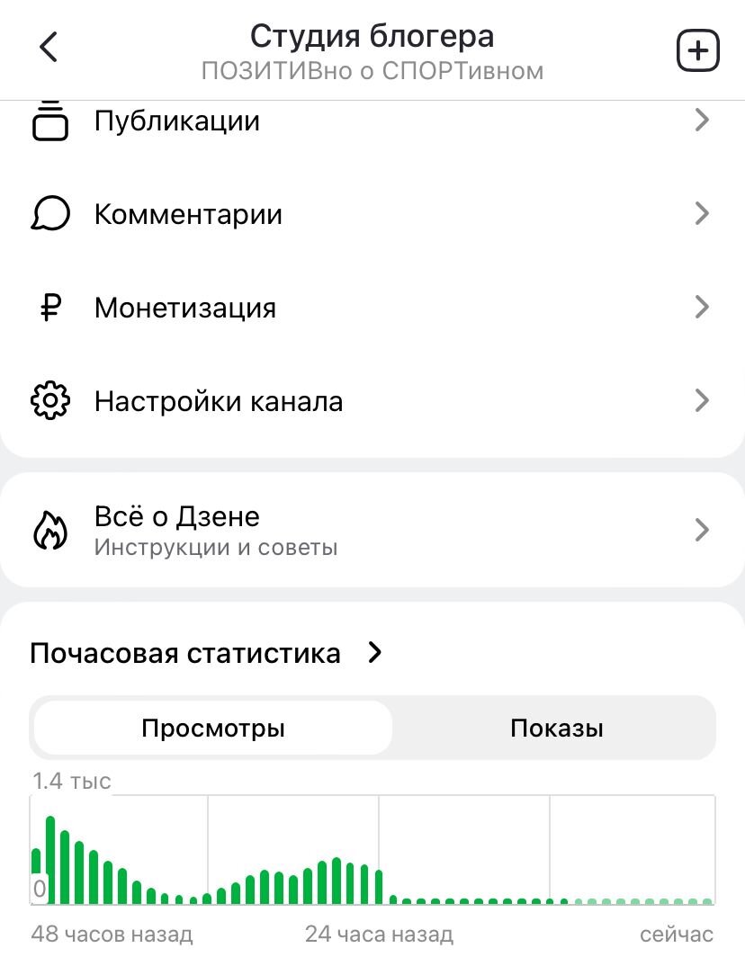 вот так выглядят теперь мои показы, которых просто нет. 
