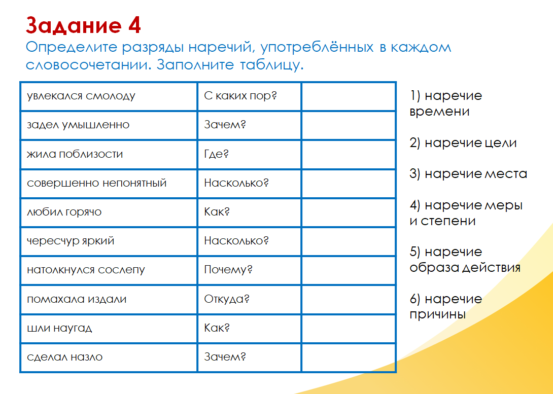 Подборка упражнений по теме 