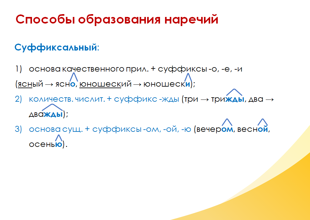 Как образуется наречие 4 класс русский язык