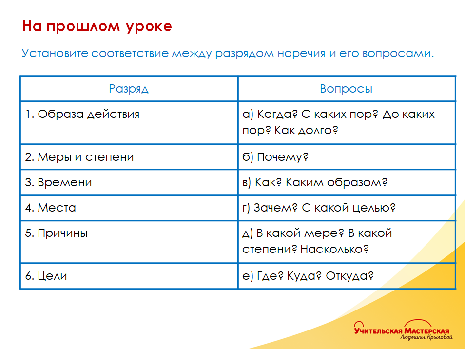 Геометрия 7 класс упражнение 110. Геометрия 7 класс упражнение 110