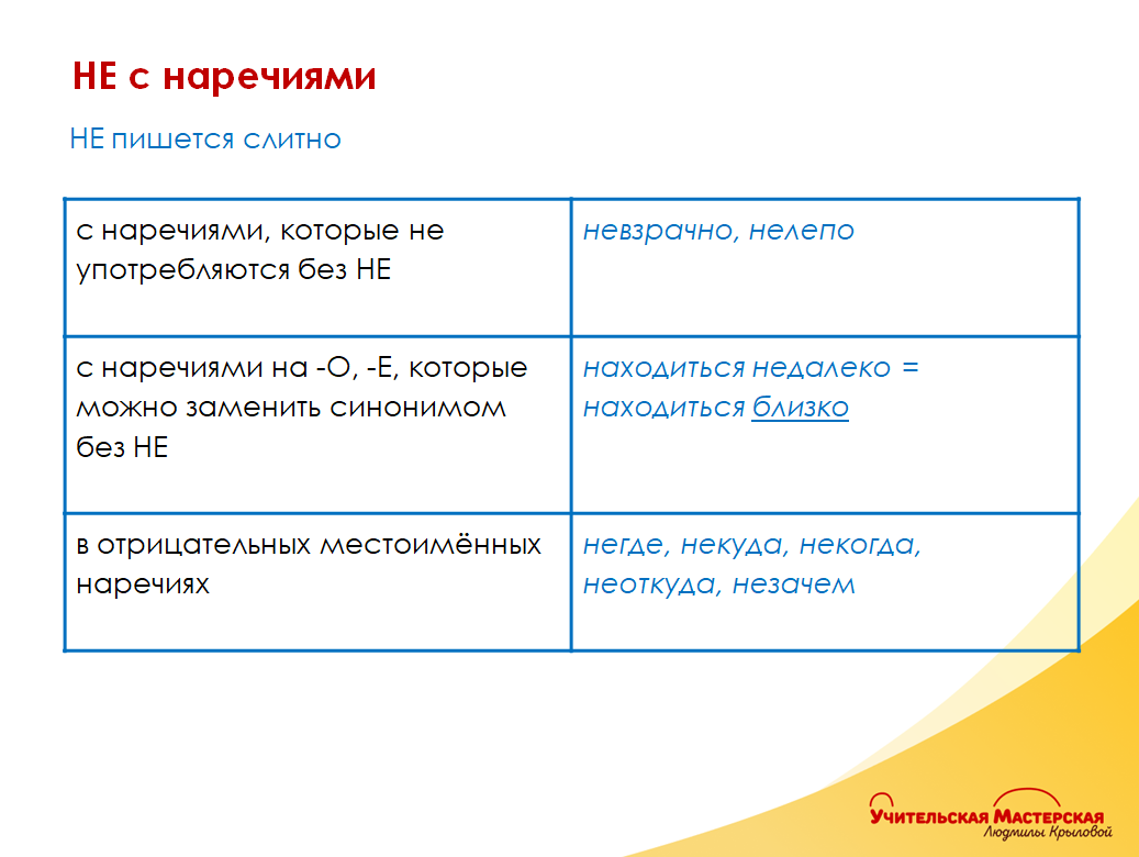 Инерция презентация. Самостоятельная работа по физике 7 класс инерция. Самостоятельная работа по физике 7 класс инерция. Самостоятельная работа по физике 7 класс инерция. Контрольные вопросы физика 7 класс.