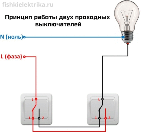 Выключатель изображение на схеме