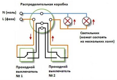 ᐈ Мастер выключатель: зачем он нужен и как правильно подключить?