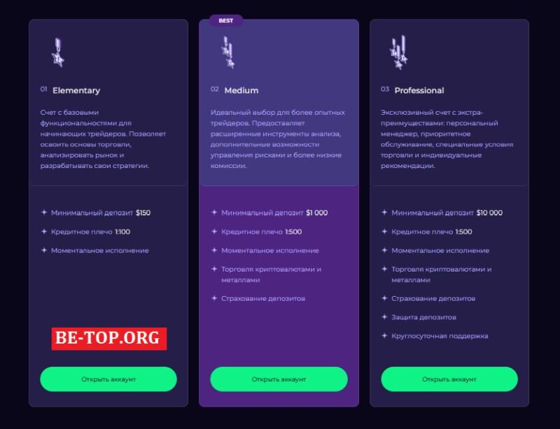 Возможность снять деньги с "Lematon Tech" не подтверждена.