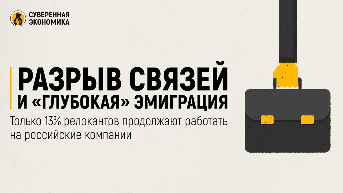 Национализация это в истории. Учебн пособие экономика предприятия. Магистратура экономика задачи. Госы экономика предприятия. Планирование экзаменационных вопросов.
