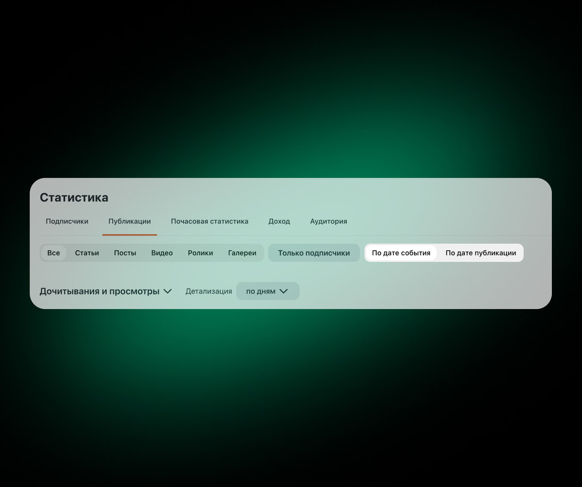 Годовая амплитуда температур в калининграде. Как нагрузка влияет на развитие утомления мышц. Вывод по таблице. Данной таблицы можно сделать выводы. Анализ состава и динамики прибыли предприятия таблица.