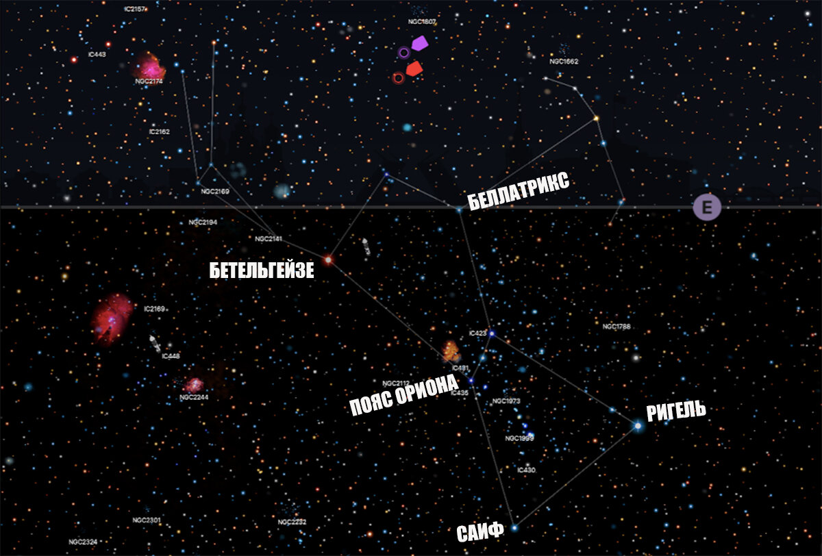 Как узнать звезду на небе. Ковш большой медведицы и полярная звезда. Полярная звезда на небе. Полярная звезда на небе. Полярная звезда в ковше малой медведицы.